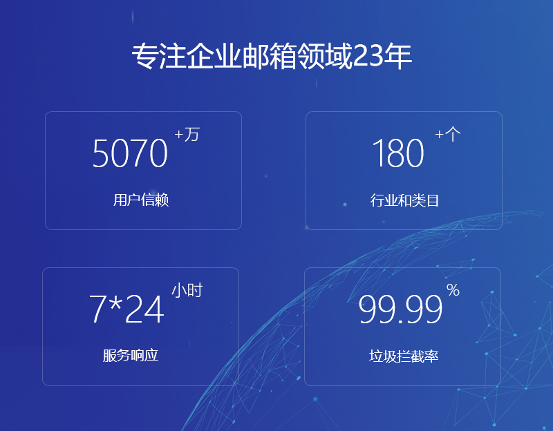 顺庆网易企业邮箱